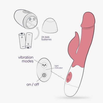 Rabbit Vibrator Set with Lubricant - Crushious Mochi